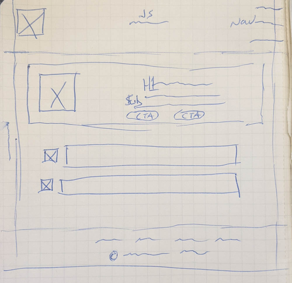 Rough thumbnail wireframe for All the Pretty Web Things